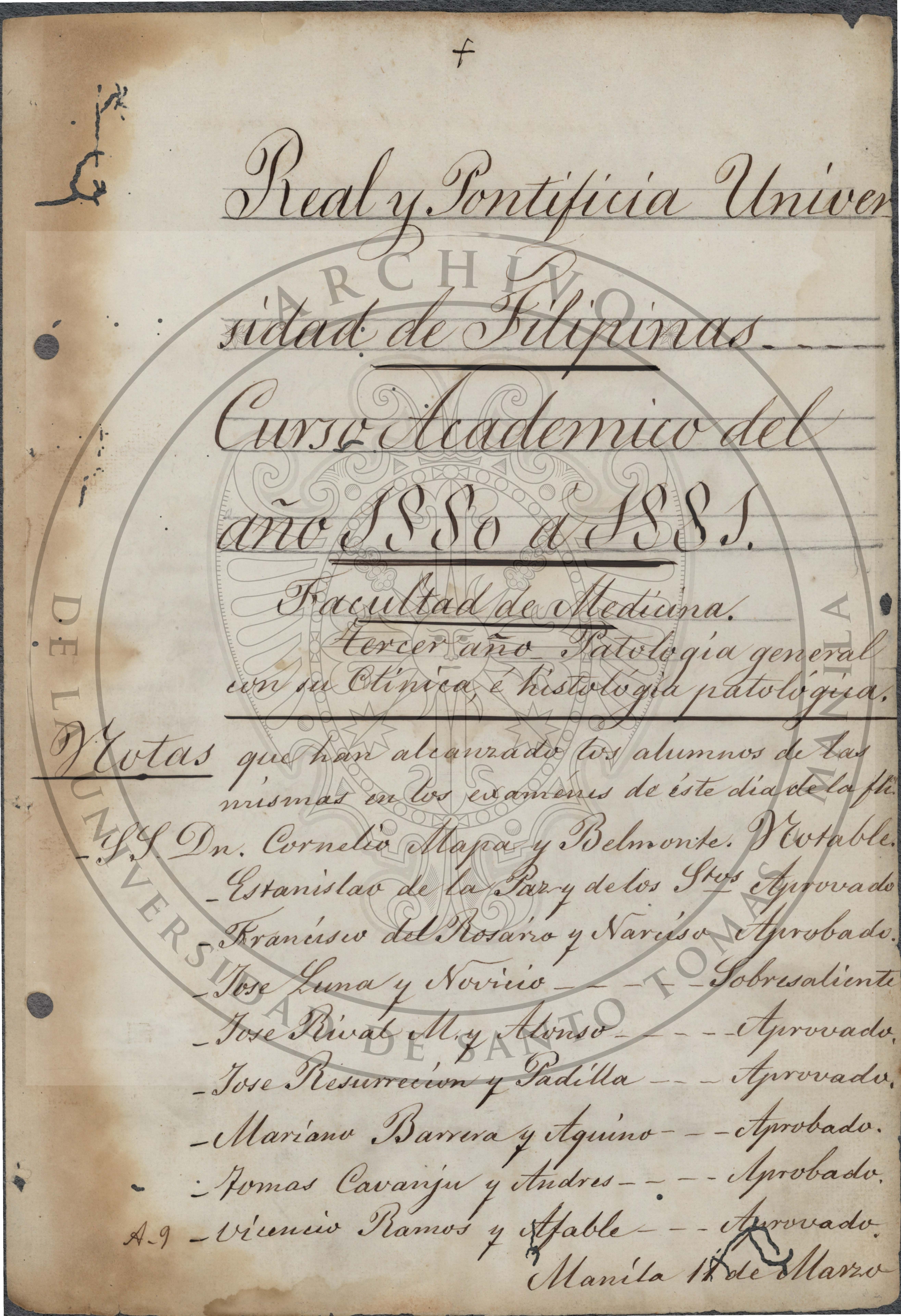 Grades of Prominent Personalities