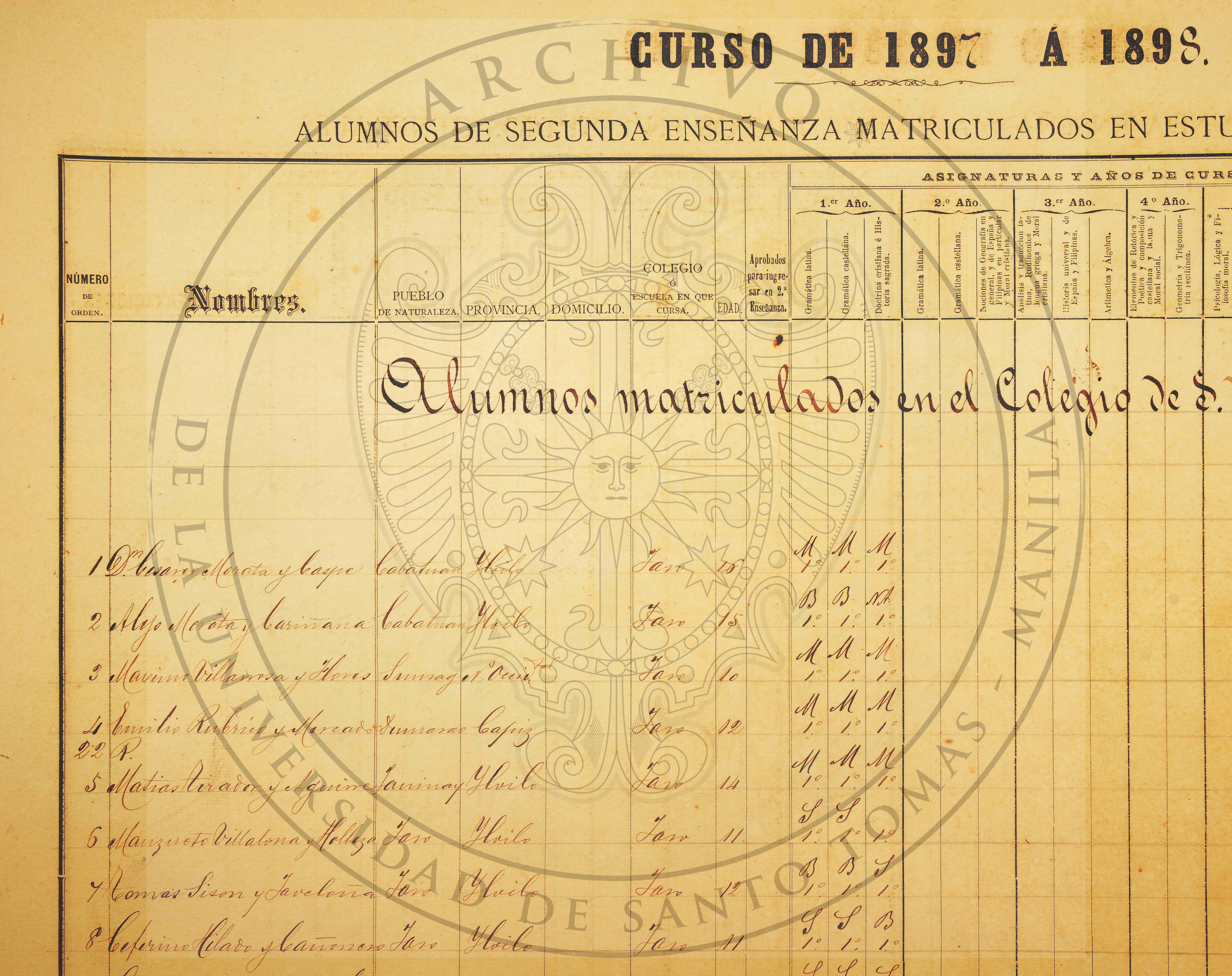 6. Libros de Matrículas de Segunda Enseñanza